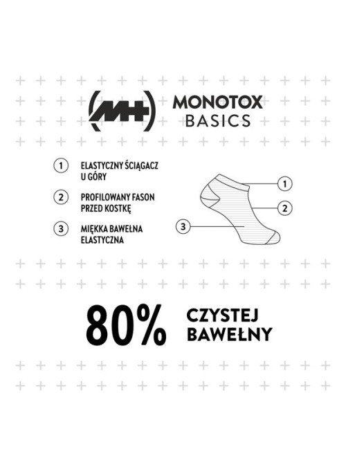 Monotox Męskie Skarpety NO SHOW SOCK BLACK 3PACK Czarny