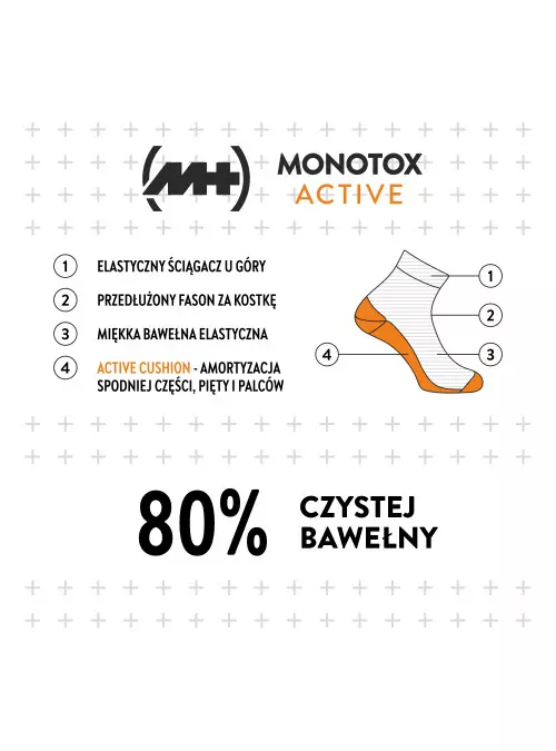 Monotox ANKLE SOCK CUSHION 2PACK SKS20ZKWB