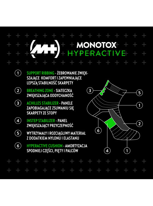 Monotox HYPERACTIVE WHITE 2PACK MX20009