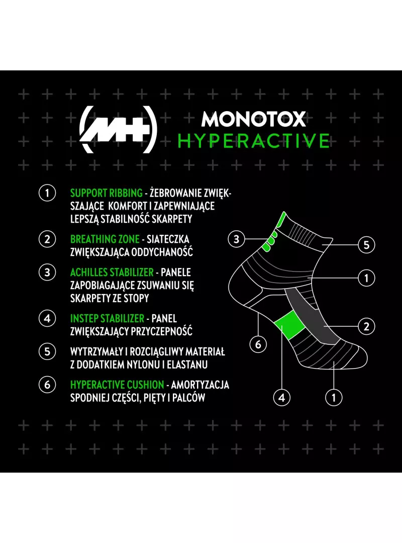 Monotox HYPERACTIVE WHITE 2PACK MX20009