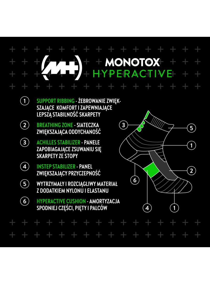 Monotox HYPERACTIVE BLACK 2PACK MX20010